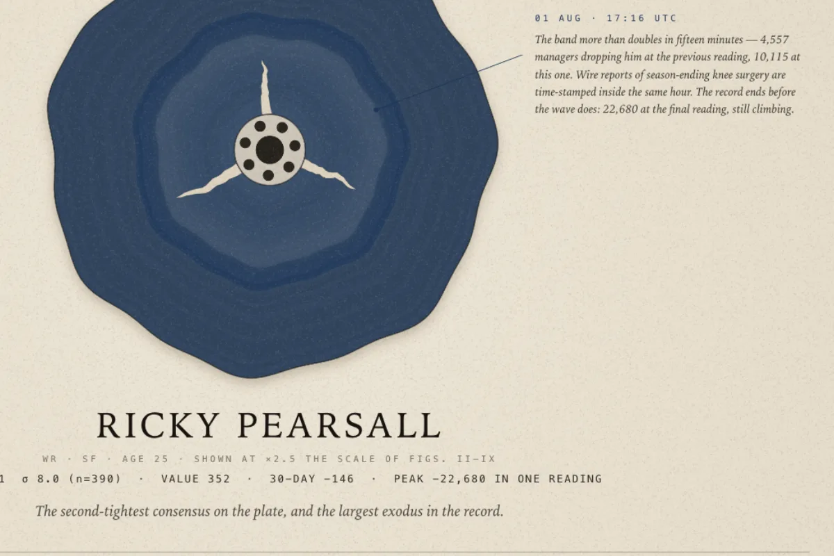 Detail from Season Fingerprint: a deep prussian-blue disc banded like a
                      mineral core sample, split by three pale fissures around a small dark
                      centre, mounted on cream paper.